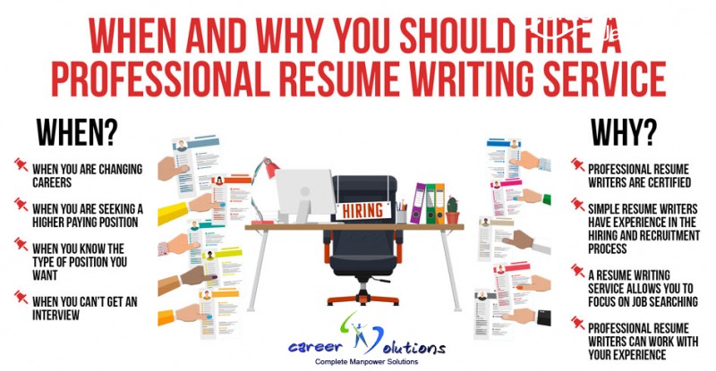 The Anthony Robins Guide To Resume writing services Phoenix, AZ